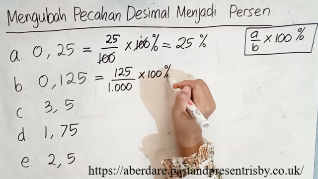 Panduan Lengkap Mengonversi Desimal Menjadi Persen